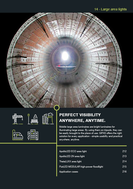GIFAS Katalog Elektromobilität 2020