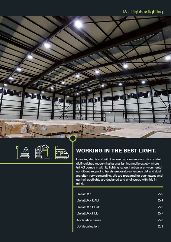 17 Highbay lighting