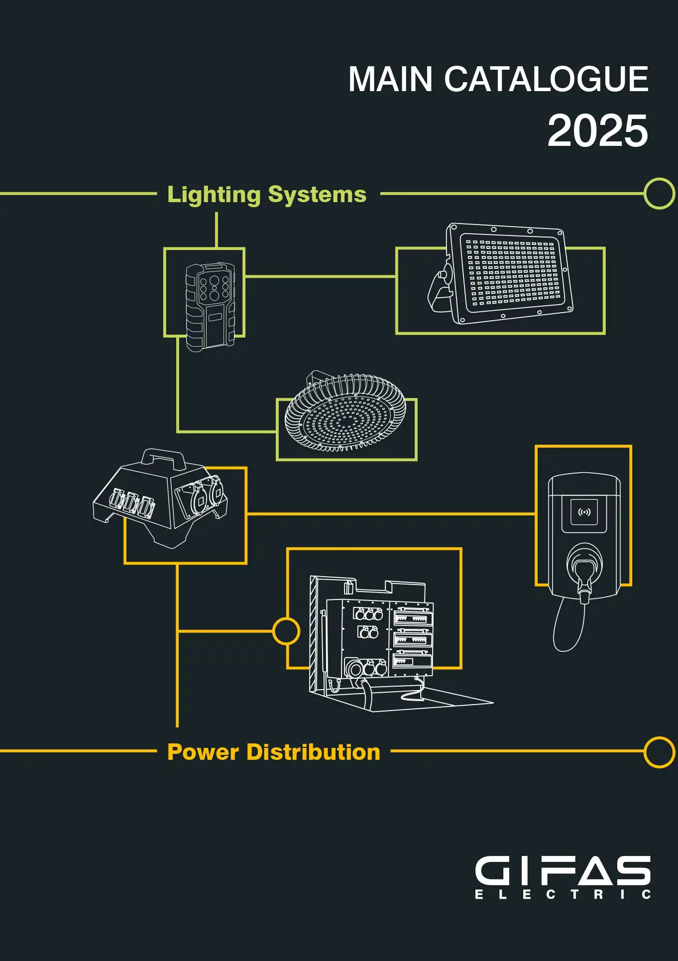 Main Catalogue