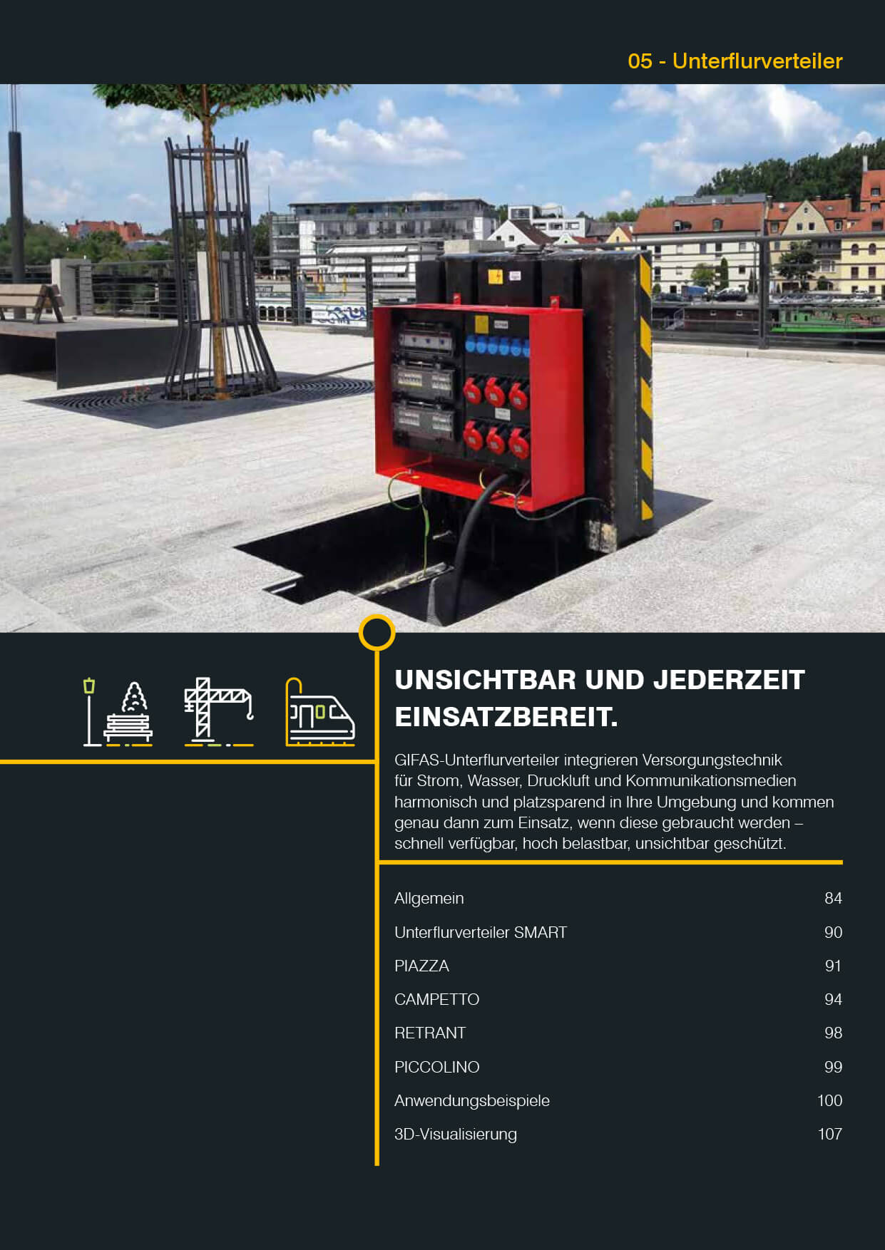 GIFAS Katalog Elektromobilität 2020
