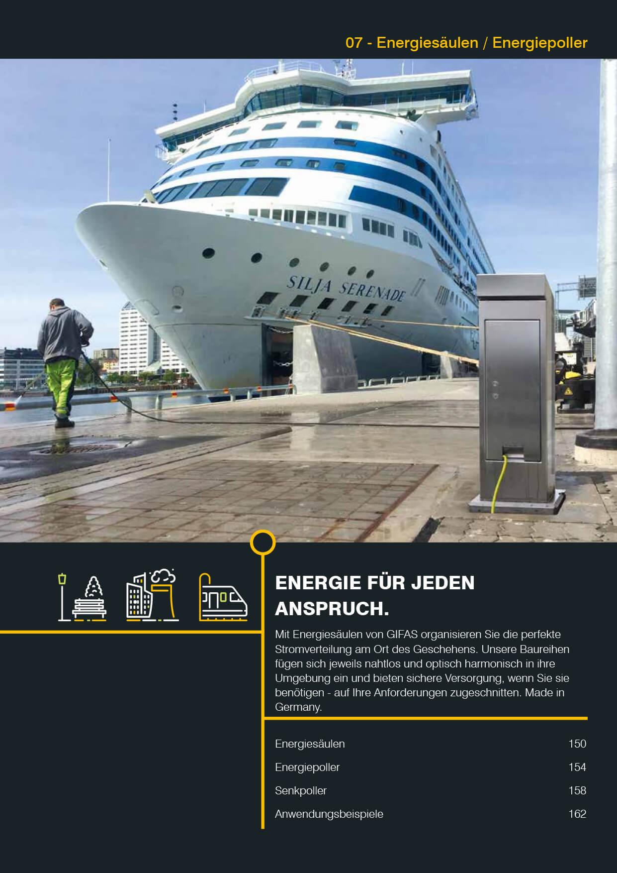 GIFAS Katalog Elektromobilität 2020