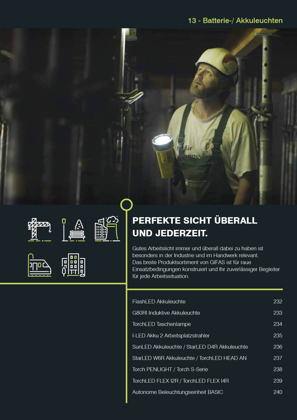 GIFAS Katalog Elektromobilität 2020