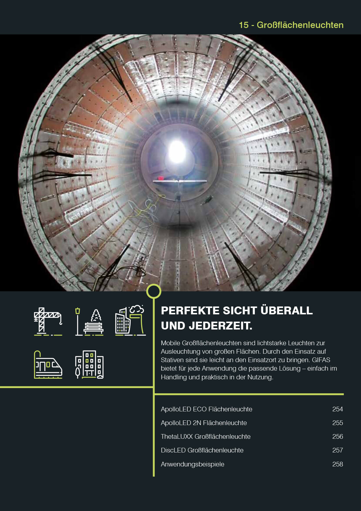 15 – Großflächenleuchten