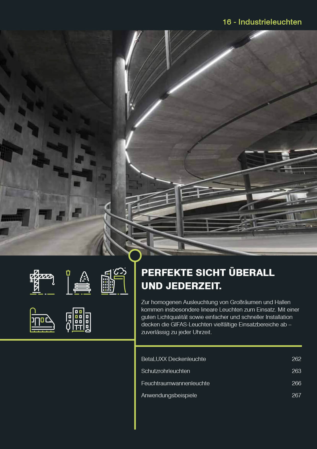 GIFAS Katalog Elektromobilität 2020