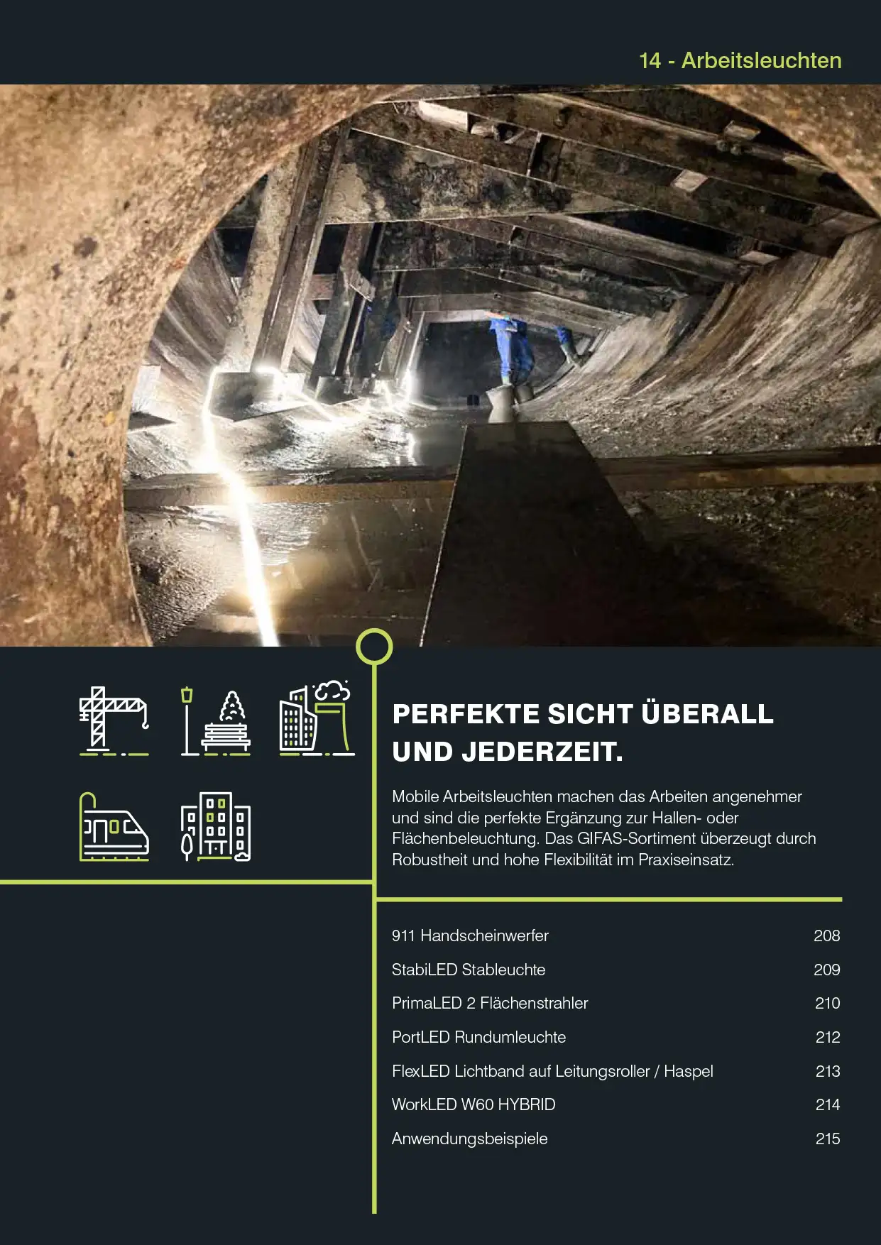 Katalog-Titelbild für Arbeitsleuchten für Baustellen, Werkstätten und sonstige Anwendungen in der Industrie
